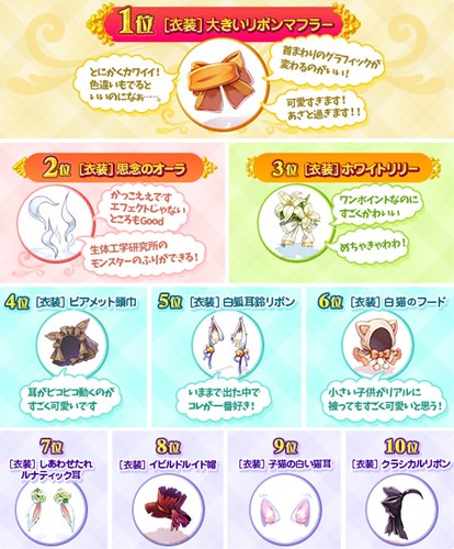 画像ギャラリー No.004のサムネイル画像 / 10月3日開催「ラグナロクオンライン ファン感謝祭2015」の詳細が一挙公開に