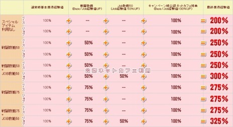 ���������꡼ No.006�Υ���ͥ������ / �֥饰�ʥ�������饤��ץ�����ɥ������塼��˥ᥫ�˥å����б������ȸ�����󥸥��ָ��ΰ��ספ⥹������