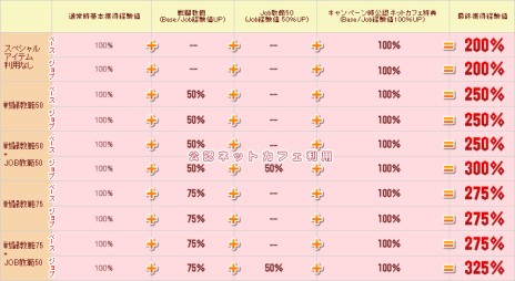 ꡼ No.008Υͥ / ֥饰ʥ饤סεǽ򥢥åץǡȡƱȤǰۤʤ̤Υ饯ǽ