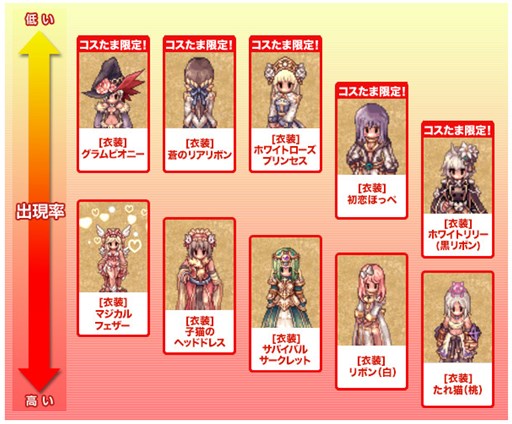 ���������꡼ No.007�Υ���ͥ������ / �֥饰�ʥ�������饤��ס��֥�������GirlsSelectionIV�פ������������