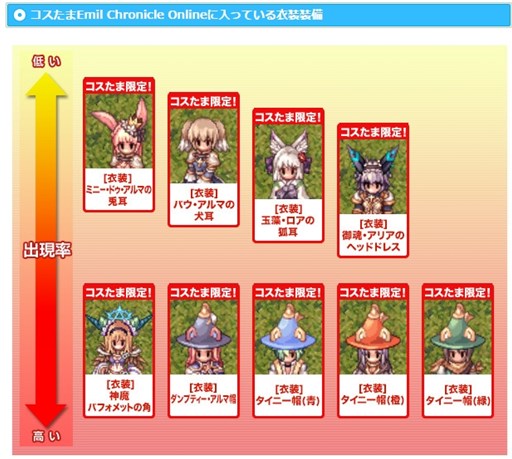 ���������꡼ No.007�Υ���ͥ������ / ��RO�סߡ�ECO�ץ��ڥ���륳�����2�Ƥ��о졣��ǰ�Ρ֥������ޡפ����䳫��