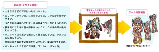 ���������꡼ No.009�Υ���ͥ������ / ��RO�סߡ�ECO�ץ��ڥ���륳�����2�Ƥ��о졣��ǰ�Ρ֥������ޡפ����䳫��