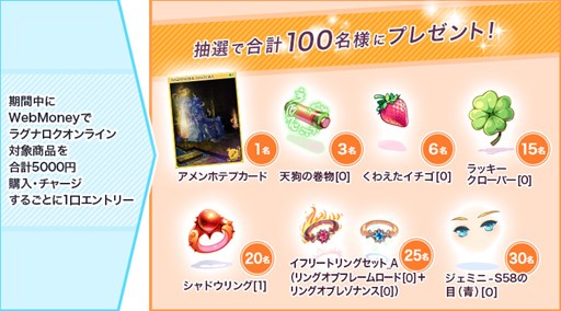 ���������꡼ No.011�Υ���ͥ������ / ��RO�סߡ�ECO�ץ��ڥ���륳�����2�Ƥ��о졣��ǰ�Ρ֥������ޡפ����䳫��