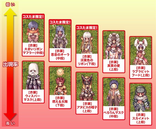 ���������꡼ No.013�Υ���ͥ������ / ��RO�ס��ݴɤǤ��륢���ƥब600����������֥����Ҹ�3�פ��о�