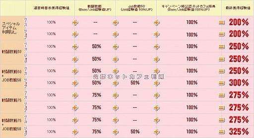 画像ギャラリー No.006のサムネイル画像 / 「RO」,シャドウチェイサーのセカンドコスチュームが登場