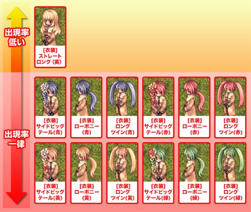 ���������꡼ No.007�Υ���ͥ������ / ��RO�ס��إ��������륳�����ޡ֥�������HairCollectionIII��2����Ʊ��ȯ��