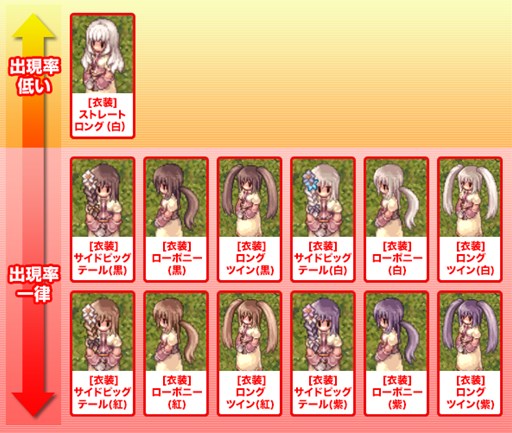 ���������꡼ No.008�Υ���ͥ������ / ��RO�ס��إ��������륳�����ޡ֥�������HairCollectionIII��2����Ʊ��ȯ��