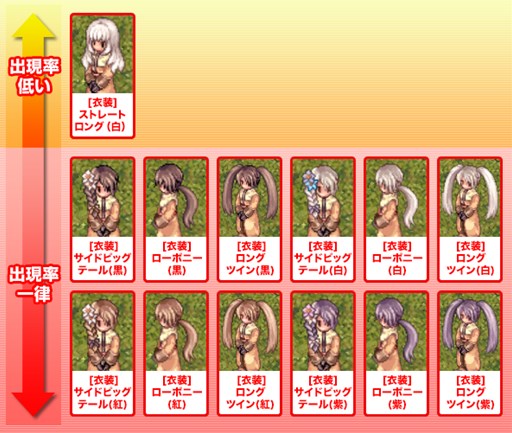 ���������꡼ No.009�Υ���ͥ������ / ��RO�ס��إ��������륳�����ޡ֥�������HairCollectionIII��2����Ʊ��ȯ��