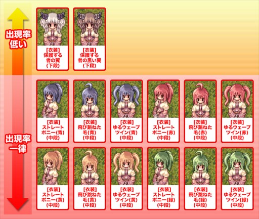 画像ギャラリー No.007のサムネイル画像 / 「ラグナロクオンライン」，「コスたまVariationsII」2種を本日より販売