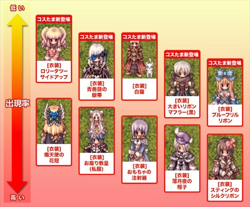 ���������꡼ No.012�Υ���ͥ������ / �֥饰�ʥ�������饤��ס��֥�������Gothic&Lolita�����䳫��