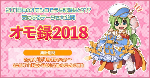 画像ギャラリー No.002のサムネイル画像 / 「ラグナロクオンライン」,2018年の“勝手に表彰&オモシロ記録大公開”企画を実施