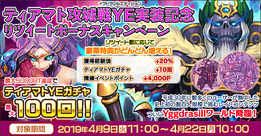 画像ギャラリー No.002のサムネイル画像 / 「ラグナロクオンライン」,Yggdrasillワールドに大規模PvEコンテンツ「ティアマト攻城戦YE」が実装