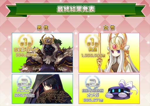 ���������꡼ No.002�Υ���ͥ������ / �֥饰�ʥ�������饤��ס��絤ϰ����YE����1��ǯ��ǰ���ơ��絤ϰ����ե����ƥ��Х�פ�����