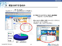 画像集#010のサムネイル/韓国では77%が肯定的。さまざまな論点をはらんだセミナー「韓国RMTの今」