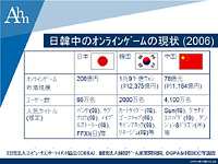画像集#040のサムネイル/韓国では77%が肯定的。さまざまな論点をはらんだセミナー「韓国RMTの今」