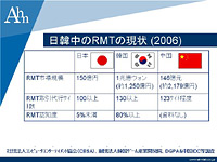 画像集#041のサムネイル/韓国では77%が肯定的。さまざまな論点をはらんだセミナー「韓国RMTの今」