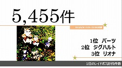 ꡼ No.020 | ̡ѥΡ֥ȥܥåĥ2013פ¿ˤƳš˹Ԥ줿֥͡ס֥͡2פΥ٥ͤݡ