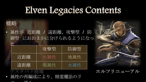 画像ギャラリー No.022のサムネイル画像 / 「NCJスーパーサマーフェスティバル 2018」が開催。「B&S」の比武日本一の決定戦や各タイトルの最新情報が公開された夏祭りの模様をレポート