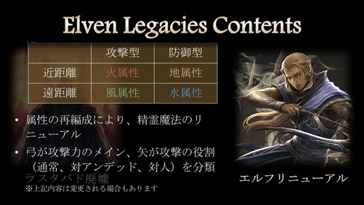 画像ギャラリー No.023のサムネイル画像 / 「NCJスーパーサマーフェスティバル 2018」が開催。「B&S」の比武日本一の決定戦や各タイトルの最新情報が公開された夏祭りの模様をレポート