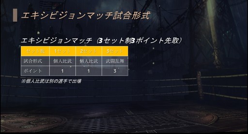 画像ギャラリー No.052のサムネイル画像 / 「NCJスーパーサマーフェスティバル 2018」が開催。「B&S」の比武日本一の決定戦や各タイトルの最新情報が公開された夏祭りの模様をレポート