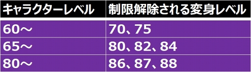 ꡼ No.002Υͥ / ֥͡סϤѿȤǼ꤬Ǥѿȥ٥²ڡפ