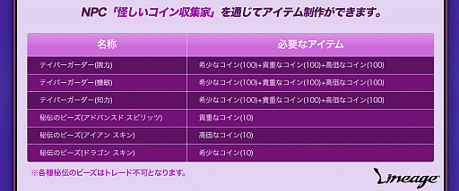 画像ギャラリー No.002のサムネイル画像 / 「リネージュ」でイベント,「The Truth of Coins」スタート