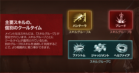 画像ギャラリー No.004のサムネイル画像 / 「リネージュ」,「オリジンサービス ハルパスワールド」でプレイできる「フェンサー」の情報が公開。日本で約5年ぶりの新クラス