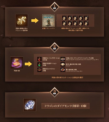 画像ギャラリー No.003のサムネイル画像 / 「リネージュ」史上最大級のアップデート“リマスター”などが先行導入された新ワールド“ハルパスワールド”が本日オープン