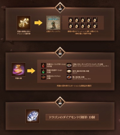 ���������꡼ No.005�Υ���ͥ������ / �֥�͡������18th Anniversary���ߥ����Ȥ������ץ󡣵�ǰ�����ڡ���򳫺�