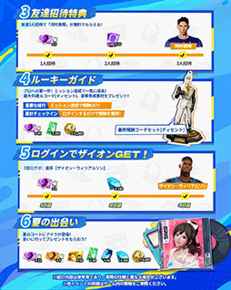 画像ギャラリー No.004のサムネイル画像 / 「NBAダンクシティ」,正式サービスを開始。NBAのスーパースターが登場する「3vs3ストリートバスケットボールゲーム」