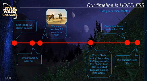 ꡼ No.011Υͥ / GDC 2021ϥ饷åࡦݥȥ⡼ƥˡ֥ 饯פо졣ޡδԤ΢ڤ³MMORPGϡɤΤ褦ˤޤ줿Τ