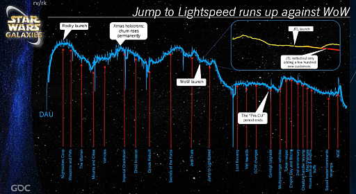꡼ No.017Υͥ / GDC 2021ϥ饷åࡦݥȥ⡼ƥˡ֥ 饯פо졣ޡδԤ΢ڤ³MMORPGϡɤΤ褦ˤޤ줿Τ