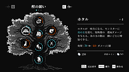 ウェルキーパー