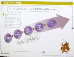 ������#011�Υ���ͥ���/�Υ����೫ȯ�ԥ��ߥʡ��ϥ����ӥ��Ȥ��ƤΥ���饤�󥲡��ࡤLineage�Ϥʤ����������Τ���