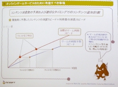 ������#018�Υ���ͥ���/�Υ����೫ȯ�ԥ��ߥʡ��ϥ����ӥ��Ȥ��ƤΥ���饤�󥲡��ࡤLineage�Ϥʤ����������Τ���