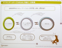 ������#019�Υ���ͥ���/�Υ����೫ȯ�ԥ��ߥʡ��ϥ����ӥ��Ȥ��ƤΥ���饤�󥲡��ࡤLineage�Ϥʤ����������Τ���