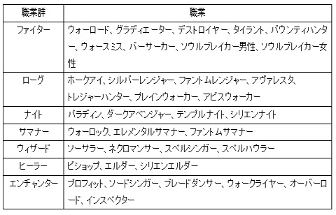 ������#003�Υ���ͥ���/�֥�͡�����II�פǼ���ͽ��μ������åץǡ��ȡ֥ե������ȥ������� Plus�ס���������俷�ѿ��Τ�¸�ߤʤɤ����餫��