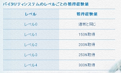 ������#017�Υ���ͥ���/�֥�͡�����II���絬�ϥ��åץǡ��ȡ֥�����ɥ������� ��˾�Υ��쥷���ץƥ��ȥץ쥤��ݡ��ȡ��Х�����ƥ������ƥ����Ʈ�����ƥ�λ����ѹ��ʤɤ�����å�