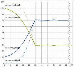 ������#003�Υ���ͥ���/4Gamer.net����͡�����II����ܴ���4G�ߥ��2�����ݡ��ȥ���ƥ��ȡס������祰���ץ�/�º���޼�ȯɽ��