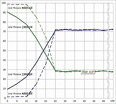 ������#004�Υ���ͥ���/4Gamer.net����͡�����II����ܴ���4G�ߥ��2�����ݡ��ȥ���ƥ��ȡס������祰���ץ�/�º���޼�ȯɽ��