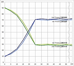 ������#005�Υ���ͥ���/4Gamer.net����͡�����II����ܴ���4G�ߥ��2�����ݡ��ȥ���ƥ��ȡס������祰���ץ�/�º���޼�ȯɽ��