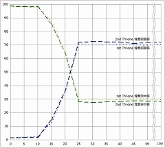 ������#006�Υ���ͥ���/4Gamer.net����͡�����II����ܴ���4G�ߥ��2�����ݡ��ȥ���ƥ��ȡס������祰���ץ�/�º���޼�ȯɽ��