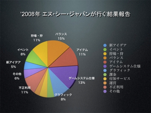 ���������꡼ No.034�Υ���ͥ������ / ̾�Ų��ϵ�����ͤ�Ǯ���ä������֥��̡�����������ѥ󤬹Ԥ��� in ̾�Ų� ��͡�����II�ԡץ�ݡ���