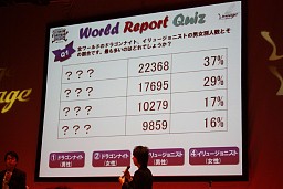 ���������꡼ No.023�Υ���ͥ������ / �֥��̡�����������ѥ󤬹Ԥ��� 2009ǯ�桼�������պס׳��š����������ͤ�ޤȤ�ƾҲ�