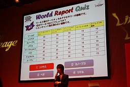 ���������꡼ No.025�Υ���ͥ������ / �֥��̡�����������ѥ󤬹Ԥ��� 2009ǯ�桼�������պס׳��š����������ͤ�ޤȤ�ƾҲ�