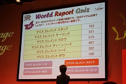 ���������꡼ No.028�Υ���ͥ������ / �֥��̡�����������ѥ󤬹Ԥ��� 2009ǯ�桼�������պס׳��š����������ͤ�ޤȤ�ƾҲ�