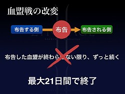 ���������꡼ No.019�Υ���ͥ������ / �֥�͡�����2�פΥ���/����Ϣư���٥�ȡȥ����������סɤ��˥��ե�����ˤƳ��š��˥����λ�İ�Ԥ���̥ץ쥤�䡼�⻲�ä����ä������ƤȤ�