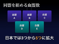 ���������꡼ No.021�Υ���ͥ������ / �֥�͡�����2�פΥ���/����Ϣư���٥�ȡȥ����������סɤ��˥��ե�����ˤƳ��š��˥����λ�İ�Ԥ���̥ץ쥤�䡼�⻲�ä����ä������ƤȤ�