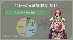 ꡼ No.013Υͥ / ֥ȥܥåĥ2013׵ԲΡ֥͡ס֥͡2ץ٥Ȥݡȡ̲ץ쥤䡼4Gamerŵƥץ쥼