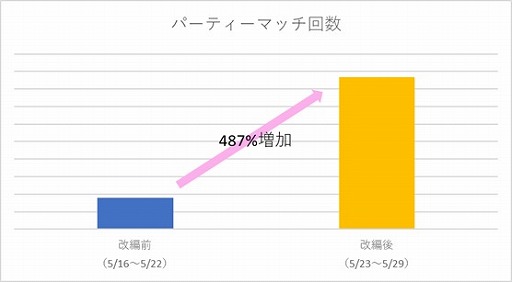 ���������꡼ No.002�Υ���ͥ������ / �֥�͡�����2�ץ����С����Ը塤��1����α��ĥ�ݡ��Ȥ����